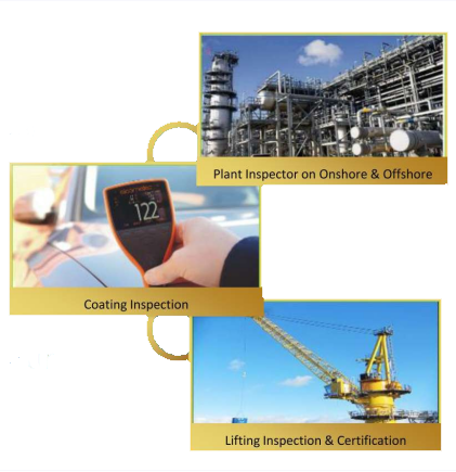 QA/QC & Inspection
